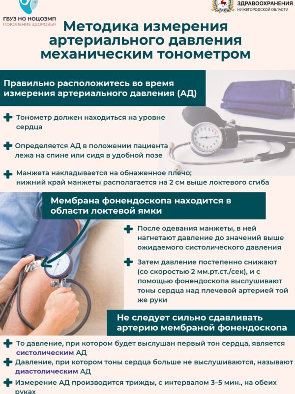 Методика измерения артериального давления механическим тонометром_page-0001 Методика измерения артериального давления механическим тонометром_page-0001