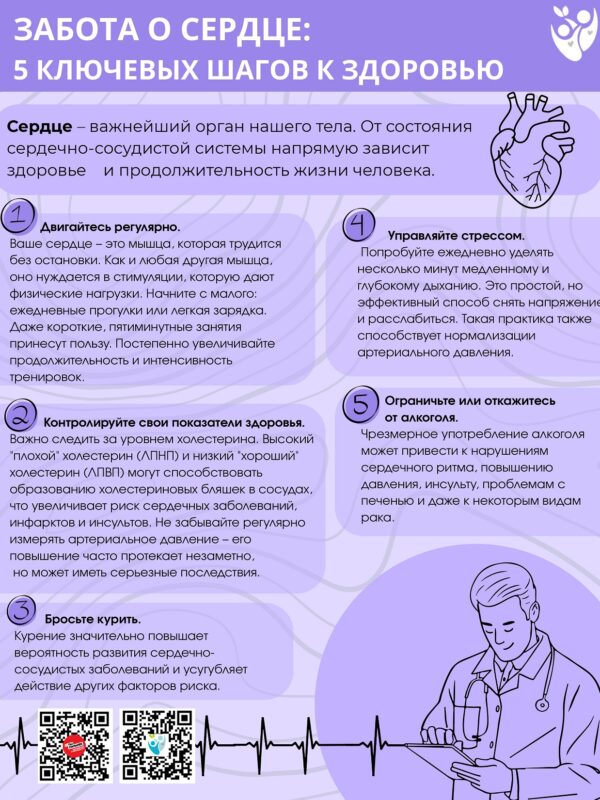5 шагов к здоровью сердца_page-0001 5 шагов к здоровью сердца_page-0001
